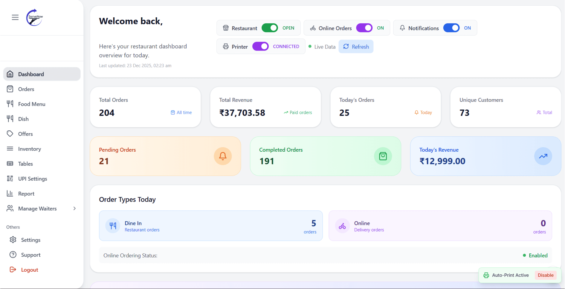 ServeNow Dashboard on Laptop